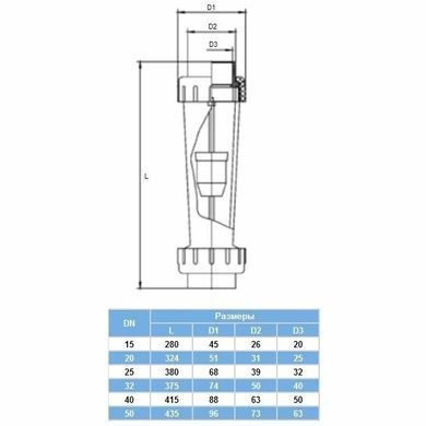 Ротаметр Aquaviva DN15 с муфтовым окончанием d20 мм 60-600 л/ч