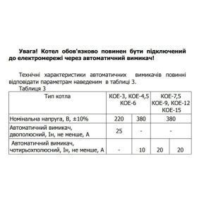 Котел електричний МАЯК Digit КОЕ-15 380 В