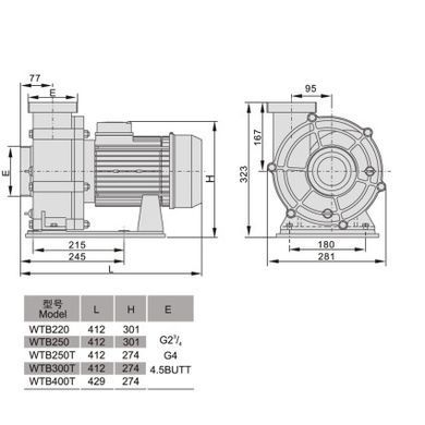 Насос Aquaviva LX WTB300T (380В, 60 м3/ч, 4HP)
