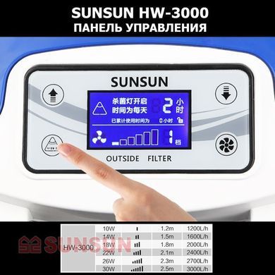 ВНЕШНИЙ АКВАРИУМНЫЙ ФИЛЬТР SUNSUN HW-3000