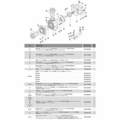 Насос Hayward HCP10453E1 KA450T1.B (380В, 67 м3/ч, 4.5PH)