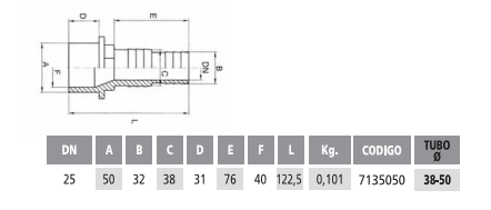 Дорн шланговый 32х38-50 мм нар Coraplax