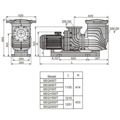 Насос Aquaviva LX SEQ2500 (380 В, 192 м3/год, 25HP), пластикова підставка
