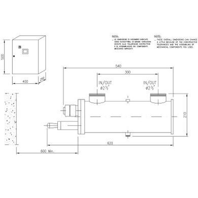 Ультрафиолетовая установка Sita UV SMP 6 TCXLPR RA (33 м3/ч, DN75, 0.66 кВт)