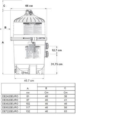 Фільтр Hayward ProGrid DE6020 (27 м3/год, D660)