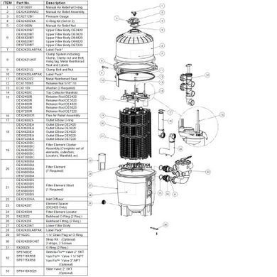 Фільтр Hayward ProGrid DE6020 (27 м3/год, D660)