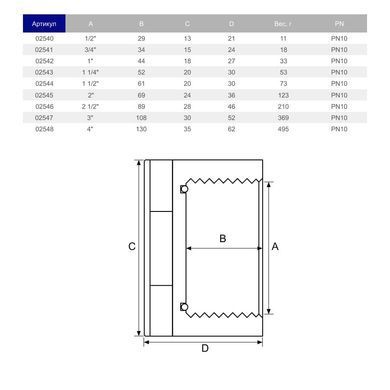 Заглушка ПВХ Hidroten ВР 1002546, з ущільн. кільцем, d2 1/2"