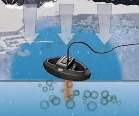 Нагреватель IceFree Thermo 200