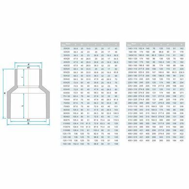 Муфта ПВХ Era US004250 редукционная, d250х200 мм
