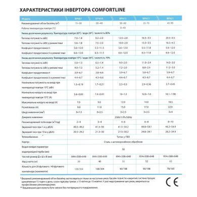 Тепловий інверторний насос Fairland BPN12 (тепло, 12.5 кВт)