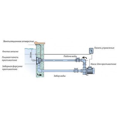 IML new bcc 400t 67 м?/год насос для басейну - водоспаду - фонтану - 102504