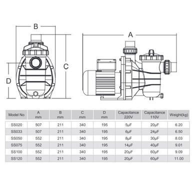 Насос Emaux SS075 (220В, 13 м3/год, 0.75HP)
