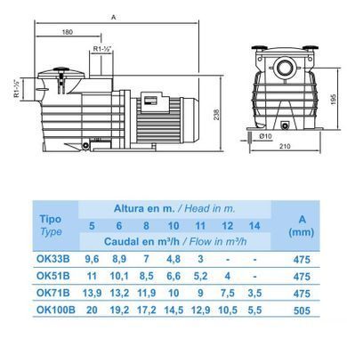 Насос Kripsol Ondina OK33 (220В, 7 м3/год, 0.33HP)