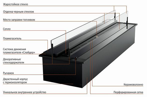 Дизайнерський біокамін Slider glass 600 GlossFire