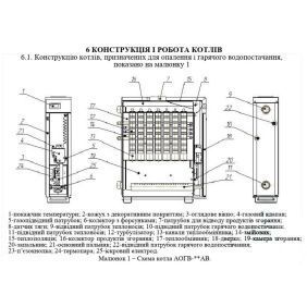 Котел газовий ТЕРМО АОГВ-10А, 10 кВт, одноконтурний, димохідний (АОГВ 10А)