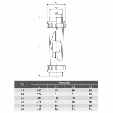 Ротаметр Aquaviva DN15 з внутрішньою різьбою d1/2" 10-100 л/год