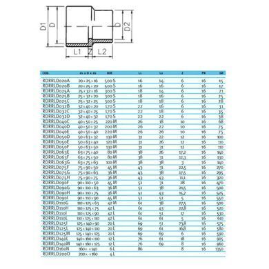 Муфта-втулка ПВХ Effast RDRRLD032B перехідна, d32x40x20 мм
