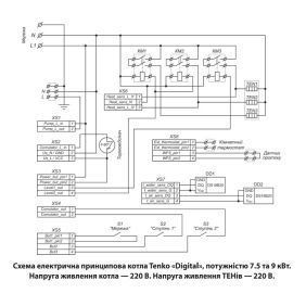Котел електричний TENKO Digital 9 кВт, 220В (DКЕ 9-220)