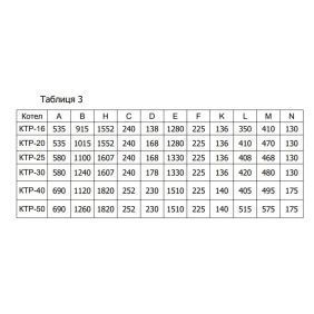 Котел твердотопливный МАЯК КТР-25 ЕКО UNI type H длительного горения, 25 кВт, чугунные колосники, сталь 6 мм (КТР-25 ЕКО UNI)