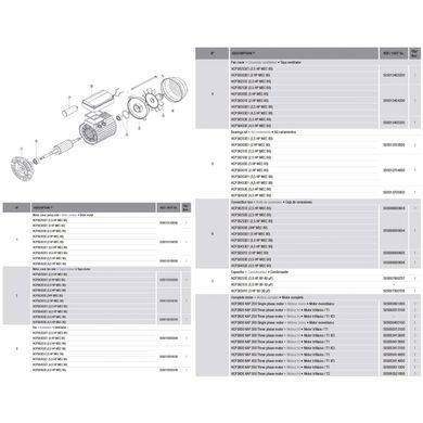Насос Hayward HCP38303E3 KAP300 T1.B IE3 (380 В, 48 м3/год, 3 HP), уцінка