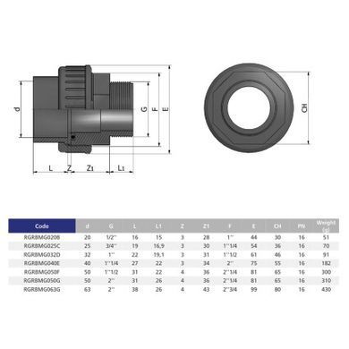 Муфта ПВХ Effast RGRBMG040E розбірна, із зовнішнім різьбленням d40x1-1/4"