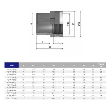 Адаптер-втулка ПВХ Effast RGRAFR032D з металевим кільцем, d32x1"