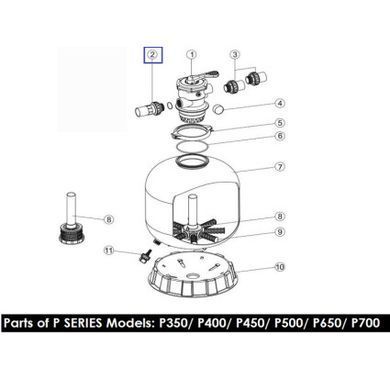 Муфта розбірна D50mm зі склом Emaux 89280101
