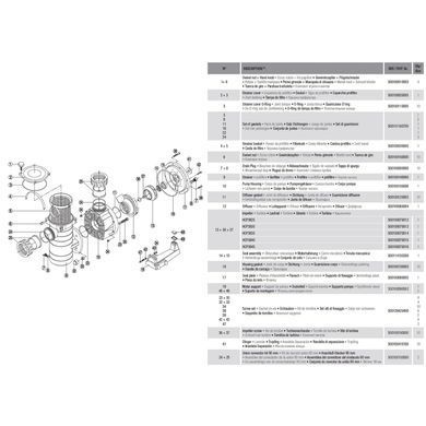 Насос Hayward HCP38303E3 KAP300 T1.B IE3 (380 В, 48 м3/год, 3 HP), уцінка