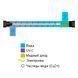 Filtreau UV-C Copper Ionizer, 80 Вт