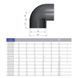 Кут ПВХ Effast RDRGOD1600 90&deg;, d160 мм