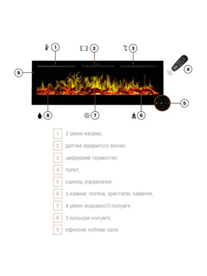 Электрический настенный камин A &mdash; Flame Majestic 26 белый