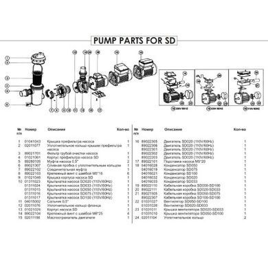 Насос Emaux SD075 (220В, 10.5 м3/год, 0.75HP)