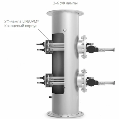 Ультрафиолетовая лампа среднего давления Lifetech (2000 Вт)