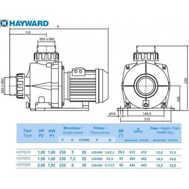 Hayward HCP09101E KNG100 M.B(220В, 15.9 м3/година, 1HP) насос для басейну - водоспаду - фонтану - 77-93-1