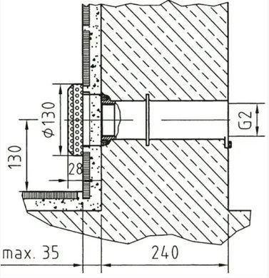 Комплект монтажних ніш для Standard 2