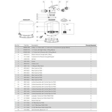 Фільтр Emaux P350 (4 м3/год, D350)
