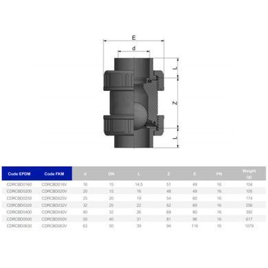 Обратный клапан ПВХ Effast CDRCBD0250 шаровый, с уплотнением EPDM, d25