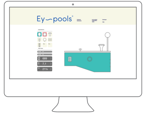 Комплект дистанционного управления EY POOL BSV Electronics