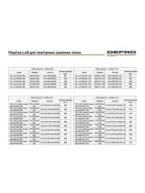 Вентиляційна решітка Defro Home DH LUFT кутова ліва 980x540x90 (120)
