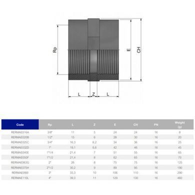 Муфта ПВХ Effast RERMAE075H з внутрішнім різьбленням, d2-1/2"