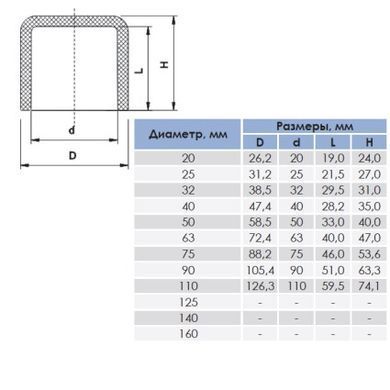 Заглушка ПВХ Era US01675 клейова, d75 мм