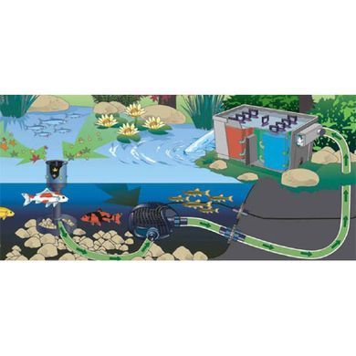 Насос для пруда, ручья, водопада Aquamax ECO 4000 с двумя заборами для воды - 57107/57352/56191/56171