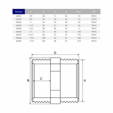 Ниппель ПВХ Hidroten НР-НР, 1002409, d4"