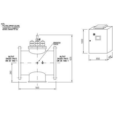 Ультрафиолетовая установка Sita UV SMP 105 TCXLPR RA (750 м3/ч, DN300, 2х5.8 кВт)