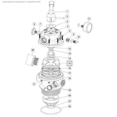 Клапан Emaux високого тиску ротора 1.0" для крана MPV-06 1021005