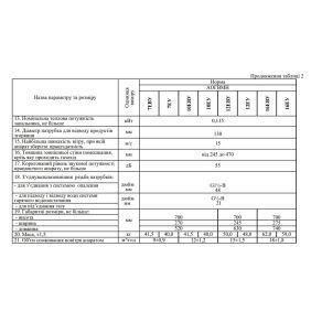 Котел газовий парапетний ATON Compact 12ЕВУ, 12 кВт, двоконтурний, АОГВМН-12ЕВУ (310153У)