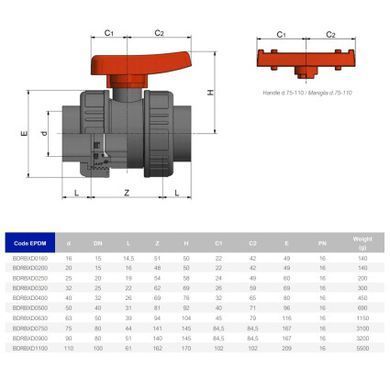 Кран кульовий промисловий ПВХ Effast, d40 мм
