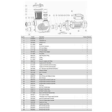 Насос Emaux EPV200 (220В, 29м3/ч, 2HP) с пер. скор.