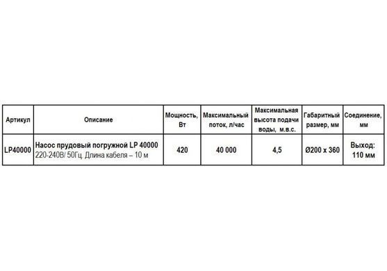 Насос для ставка LP 40000 з протокою до 40 м3/год.