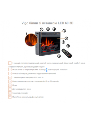 Камінокомплект Aflamo VIGO Горіх + LED 60 3D